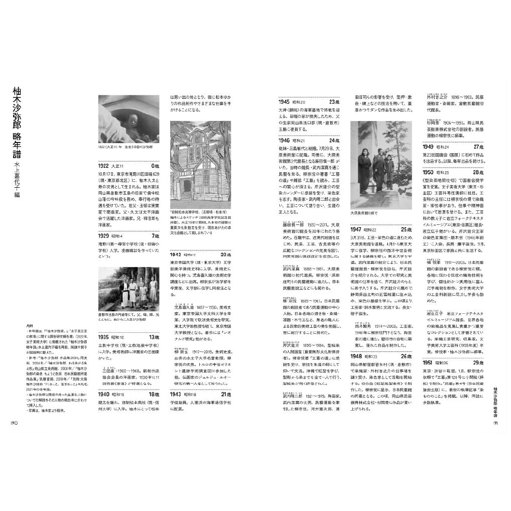 柚木沙弥郎の100年 創造の軌跡