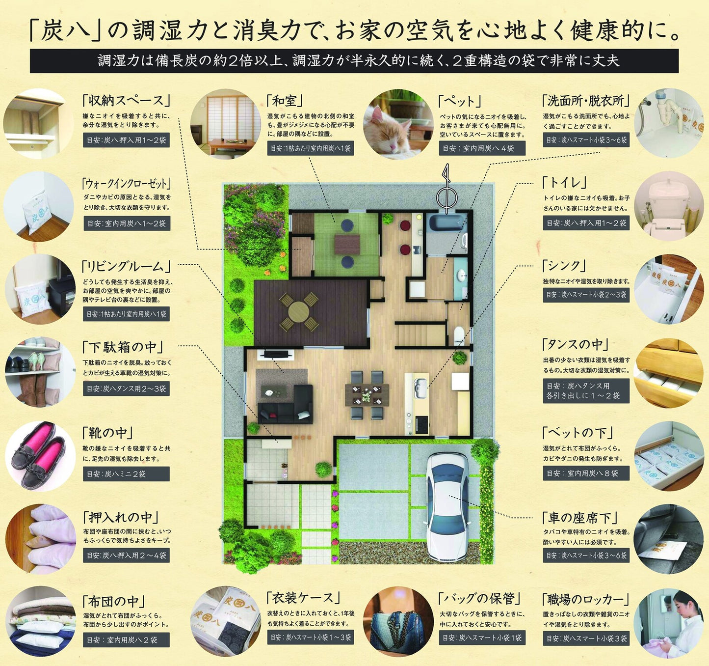 半永久的に使用できる、捨てない防臭・調湿アイテム