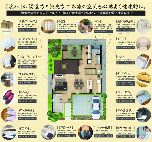 半永久的に使用できる、捨てない防臭・調湿アイテム