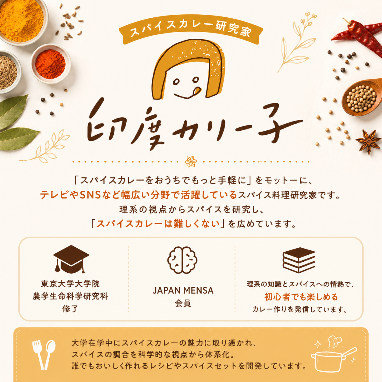 印度カリー子 基本のスパイス 5点セット ミニマルスパイス