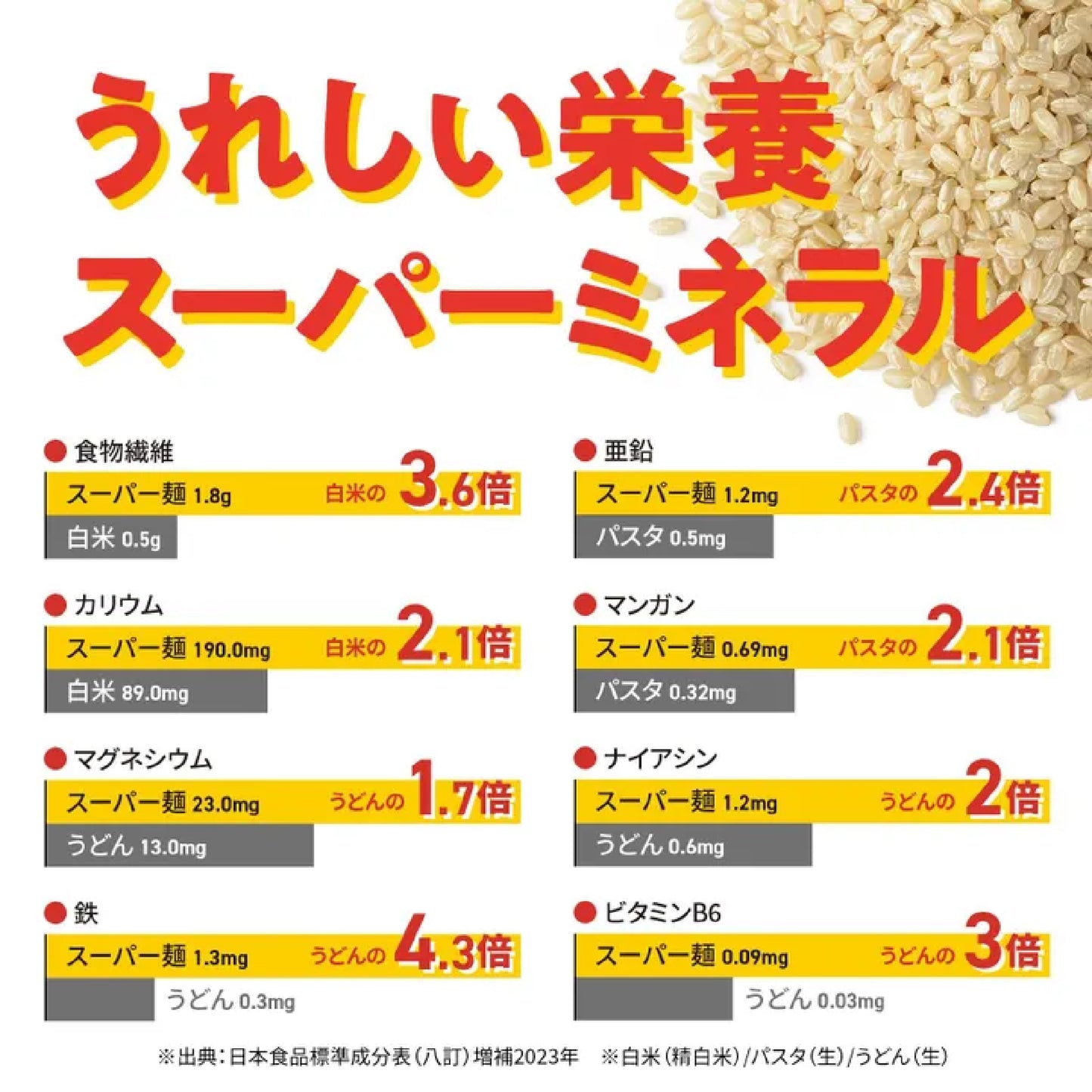 ツルもち！早ゆでグルテンフリー 平打麺