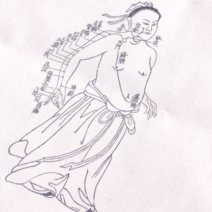 経脈図トートバッグ